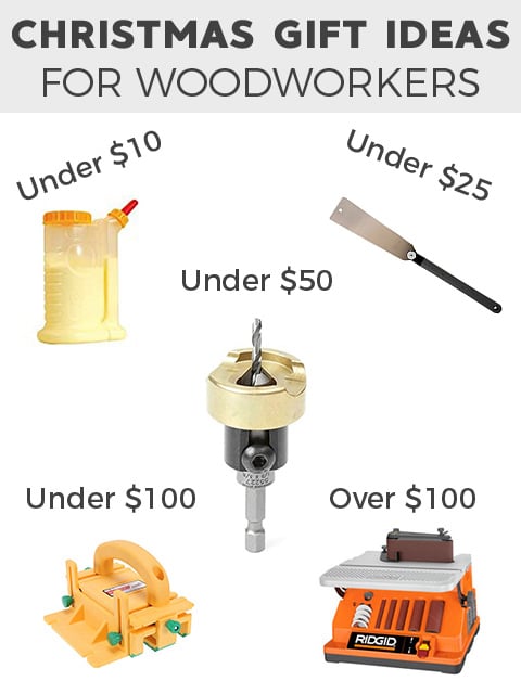 Gifts for Woodworkers and Woodworking Gift Ideas