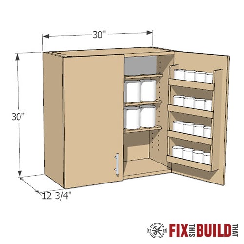 DIY Wall Cabinets
